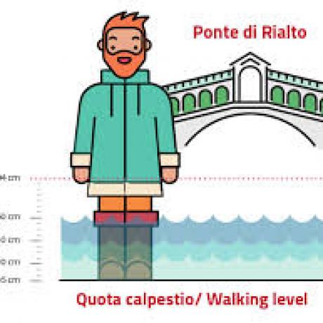 Walking level quota at Rialto Bridge
