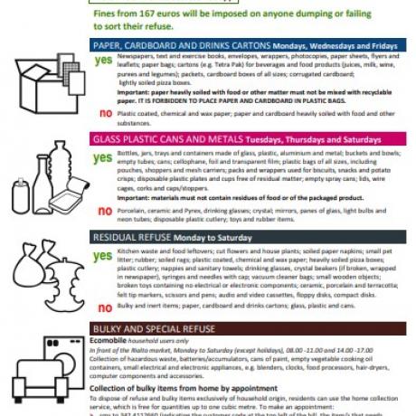 Separate waste collection guide