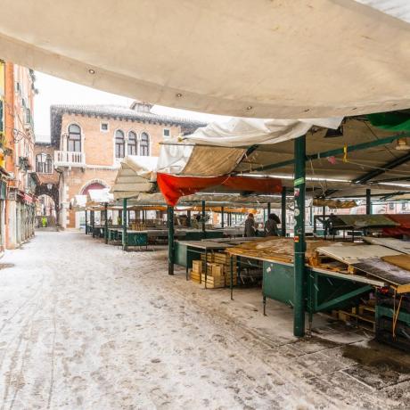 Il mercato